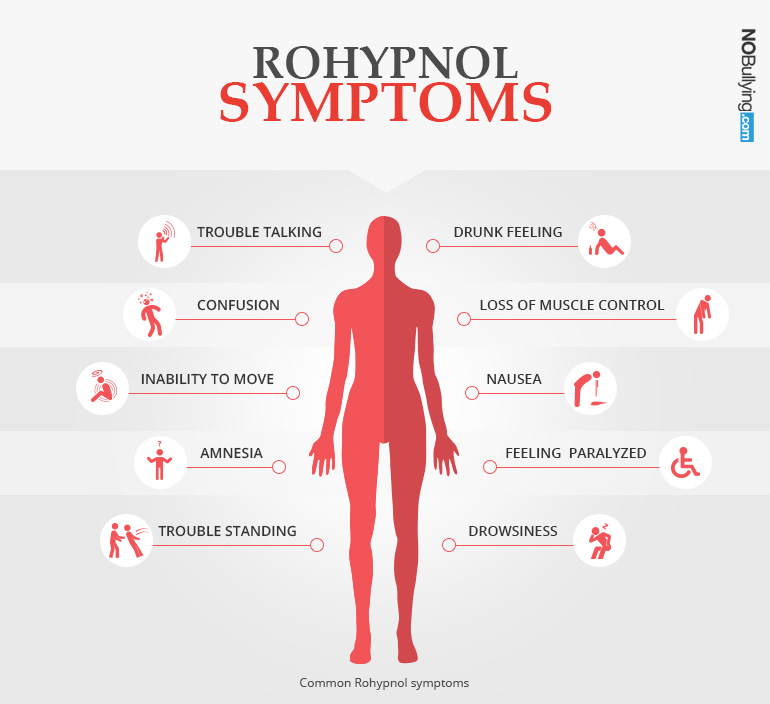 RoofiedSymptomsInfographic