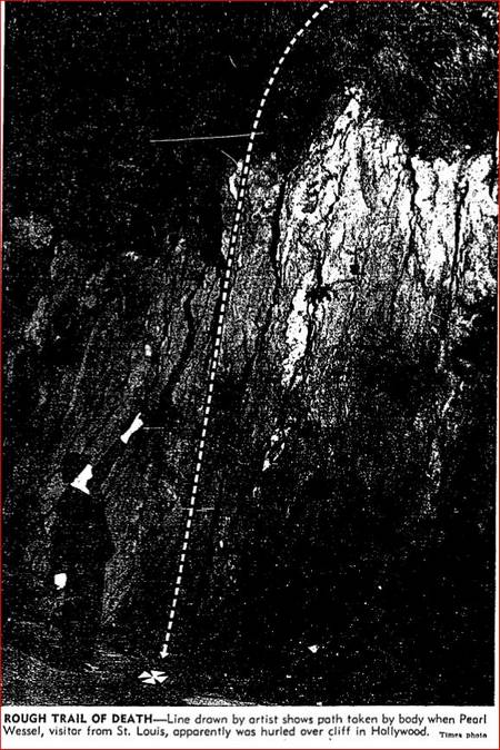 trail of death_hollywood cliff murder
